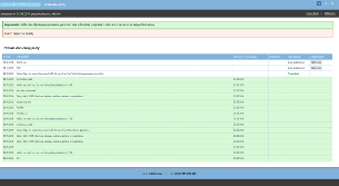 Online administration of incoming mail